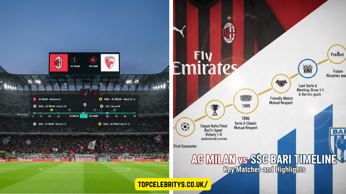 ac milan vs ssc bari timeline