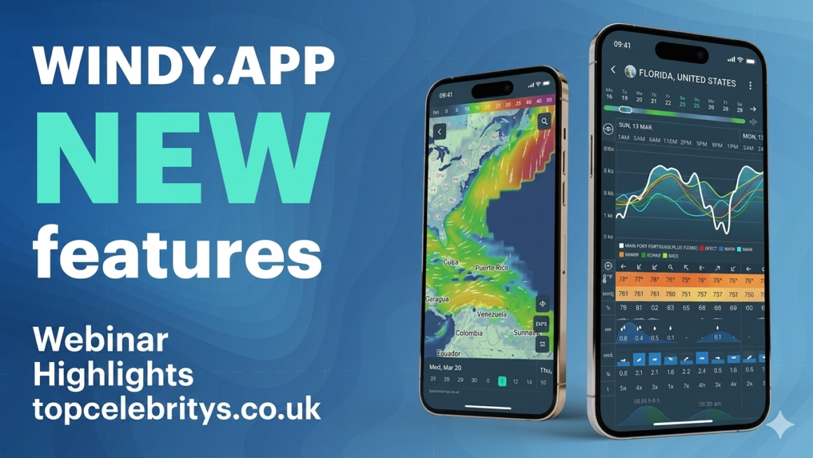 Master the Skies with the Windy App: Your Ultimate Weather Guide