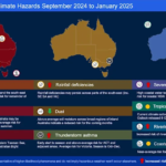 australia spring weather forecast warmer rain